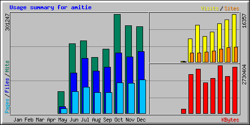 usage.png